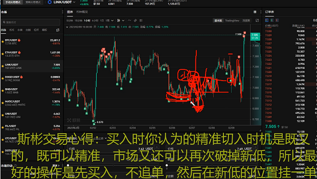 2月9號(hào)波浪理論實(shí)盤操作比特幣心得分享